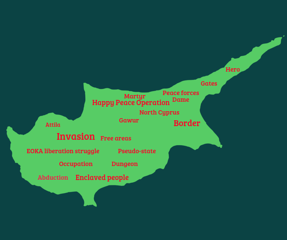 Cyprus: words matter