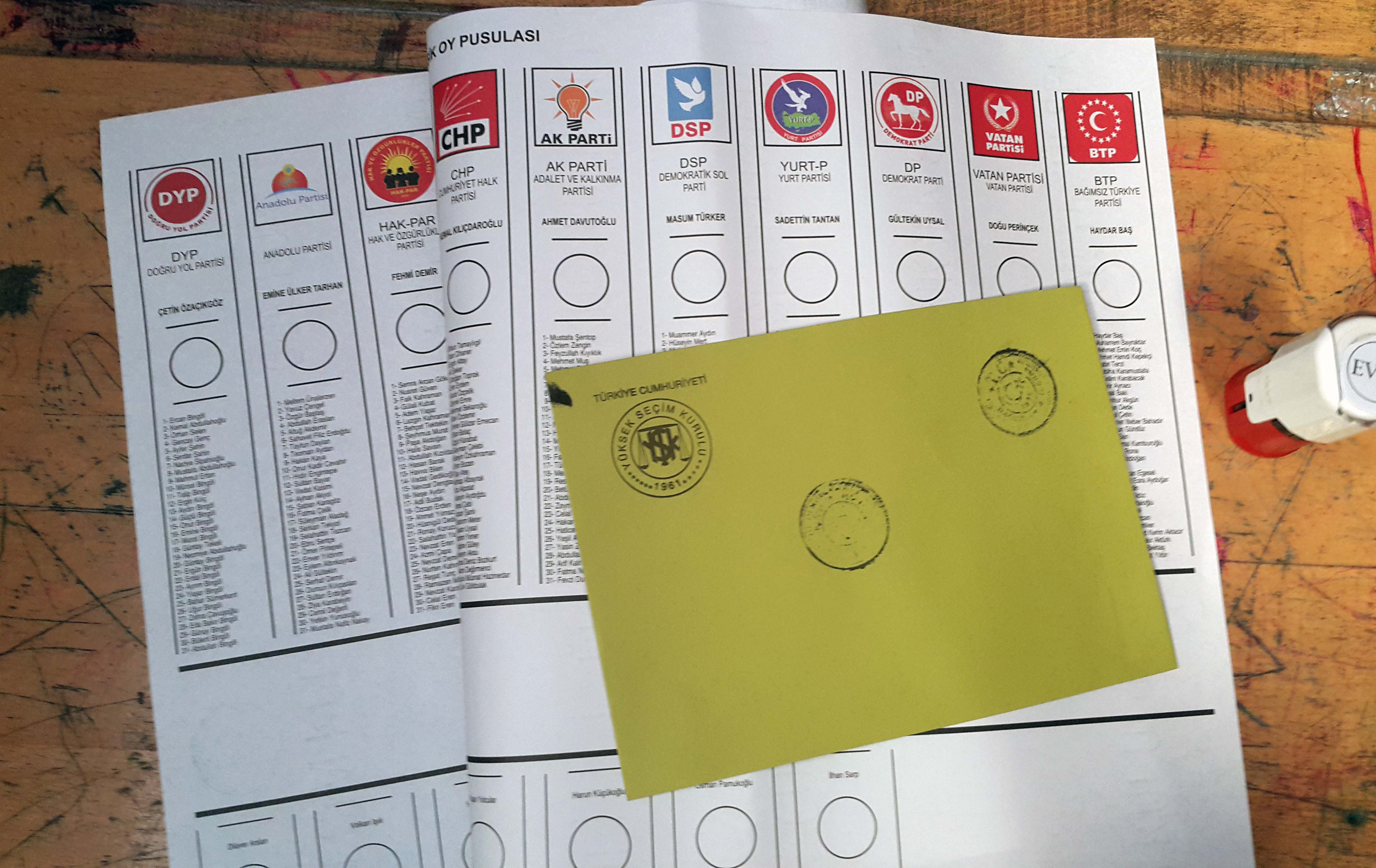 Elections Turkey