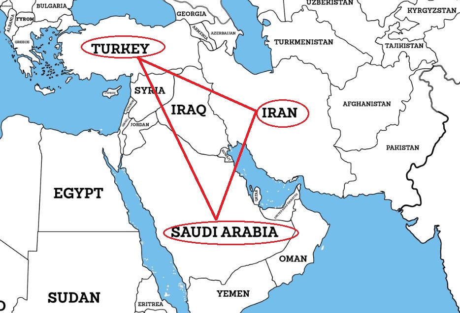 Turchia - Arabia Saudita - Iran