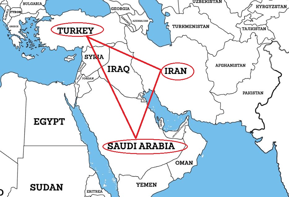 Turchia - Arabia Saudita - Iran Turchia - Arabia Saudita - Iran