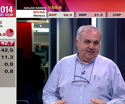 Ferhat Boratav (CNN turk)