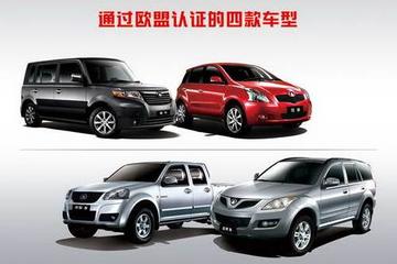 Auto prodotte dalla Great Wall