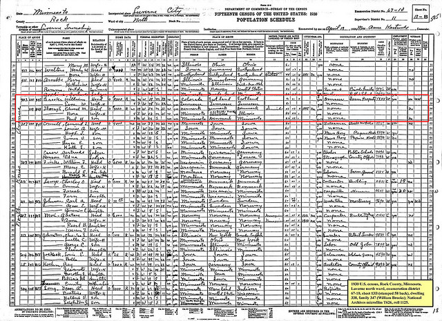 Census - Birdie Holsclaw/flickr Census - Birdie Holsclaw/flickr