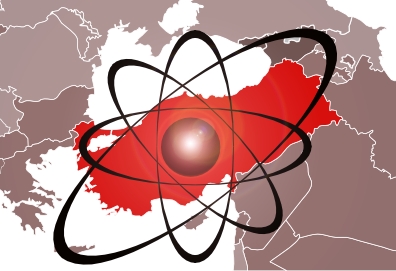 Turchia nucleare