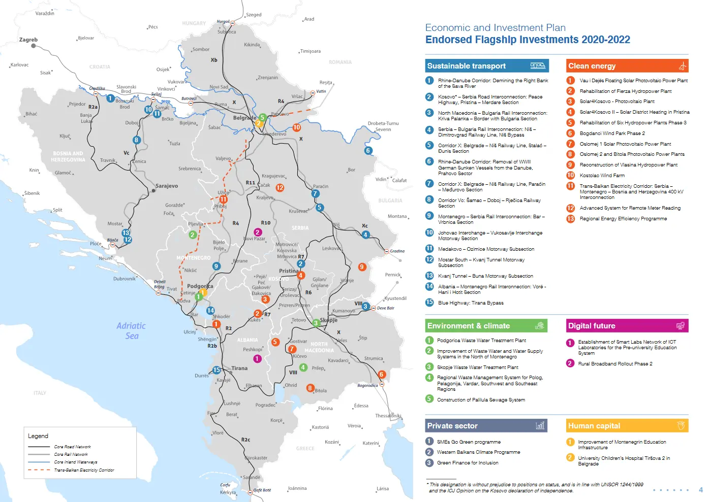 map of the flagship projects