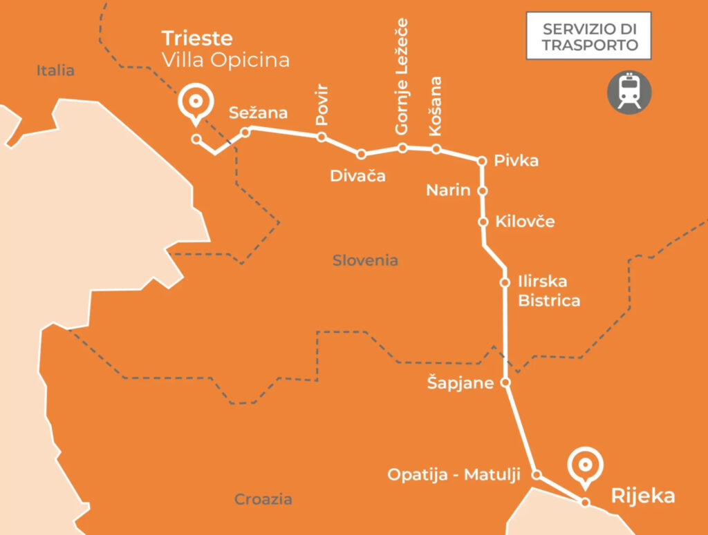 Trasa vlaka – brošura CEI