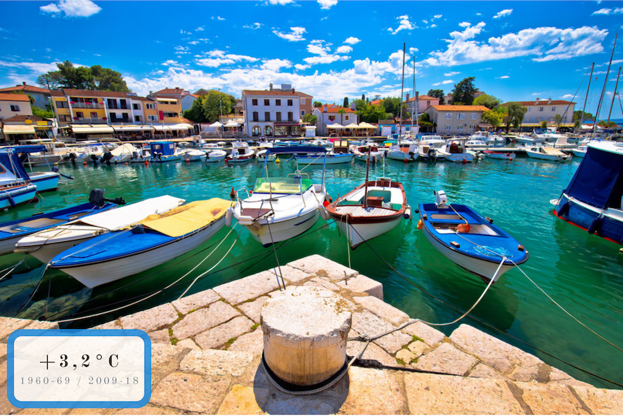 porticciolo con barche porticciolo con barche