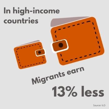 Migrant pay gap