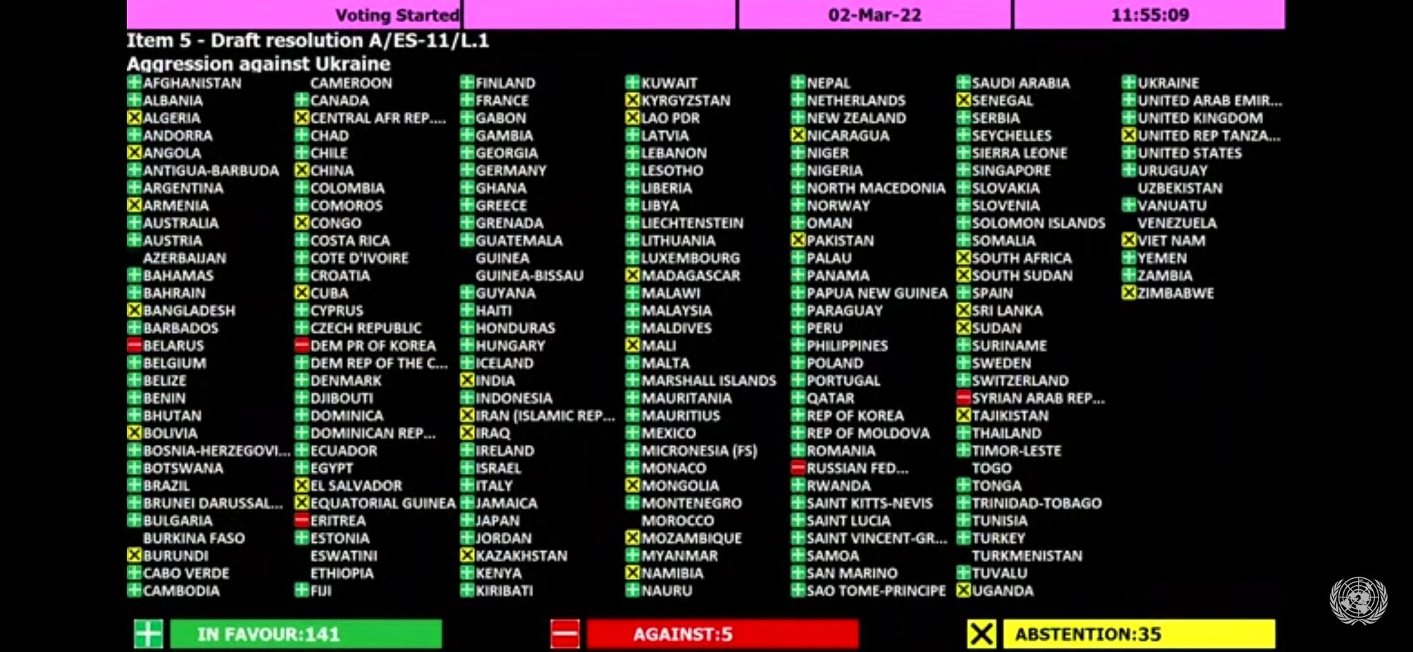 Silenziosa-e-inquieta-la-risposta-dell-Armenia-all-invasione-russa-dell-Ucraina