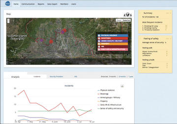 Una schermata di Elva (i dati visibili sono solo una simulazione) Una schermata di Elva (i dati visibili sono solo una simulazione)