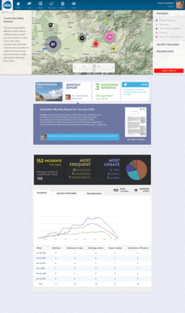 Una schermata di Elva (i dati visibili sono solo una simulazione) Una schermata di Elva (i dati visibili sono solo una simulazione)