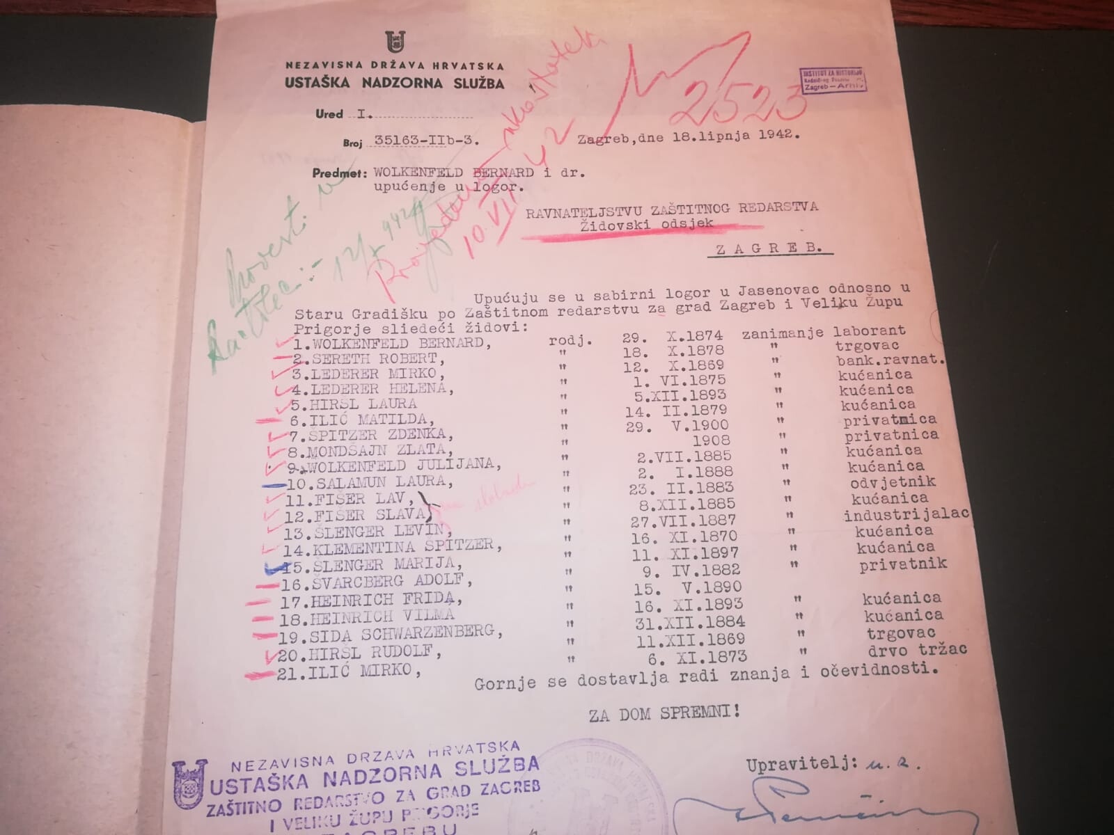 Documento ufficiale del campo di Jasenovac indicante internati ebrei