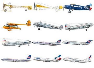 L'evoluzione della flotta della JAT L'evoluzione della flotta della JAT