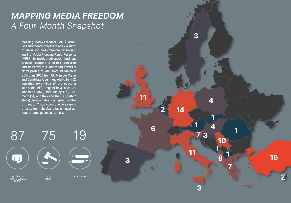 Journalists-in-Europe-one-attack-per-day