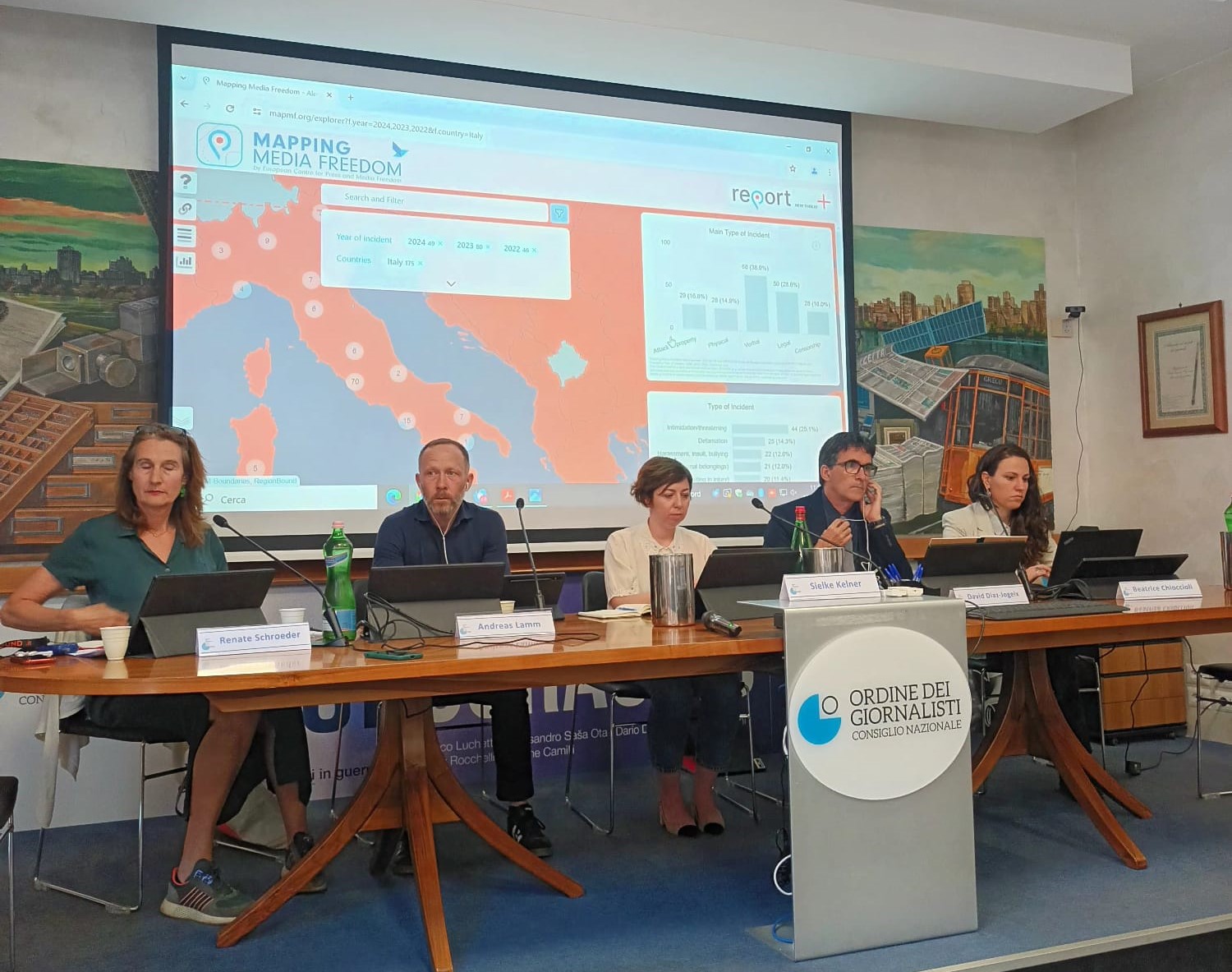 Italy-MFRR-calls-for-constructive-dialogue-on-media-freedom-recommendations