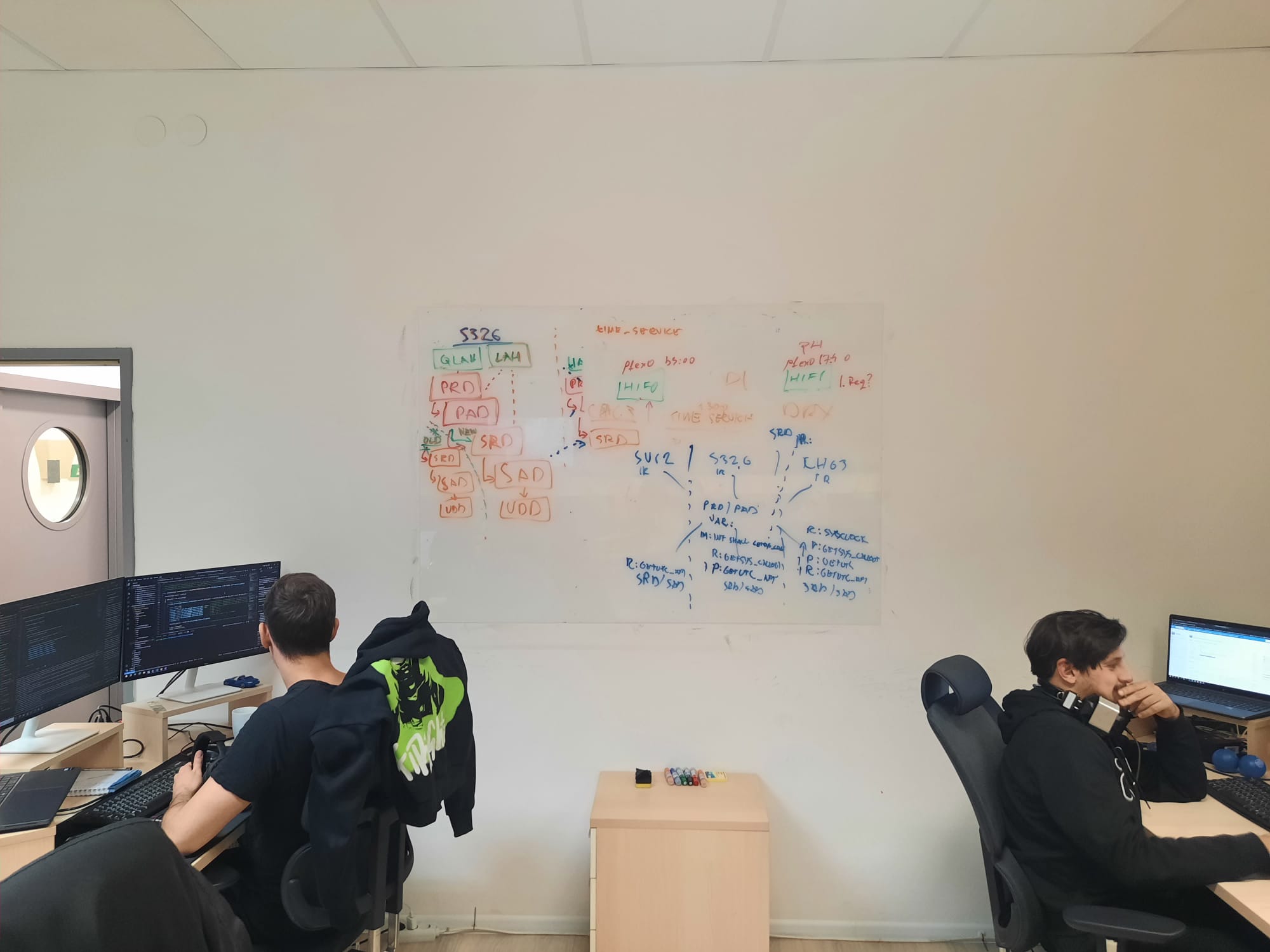 WhatsApp Image 2025-12-10 at 23.54.37 (1) Dva programera na poslu, TTTechAuto, Osijek – foto Giovanni Vale