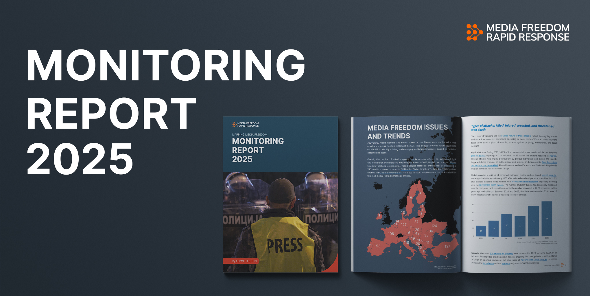 Media freedom monitoring report 2025