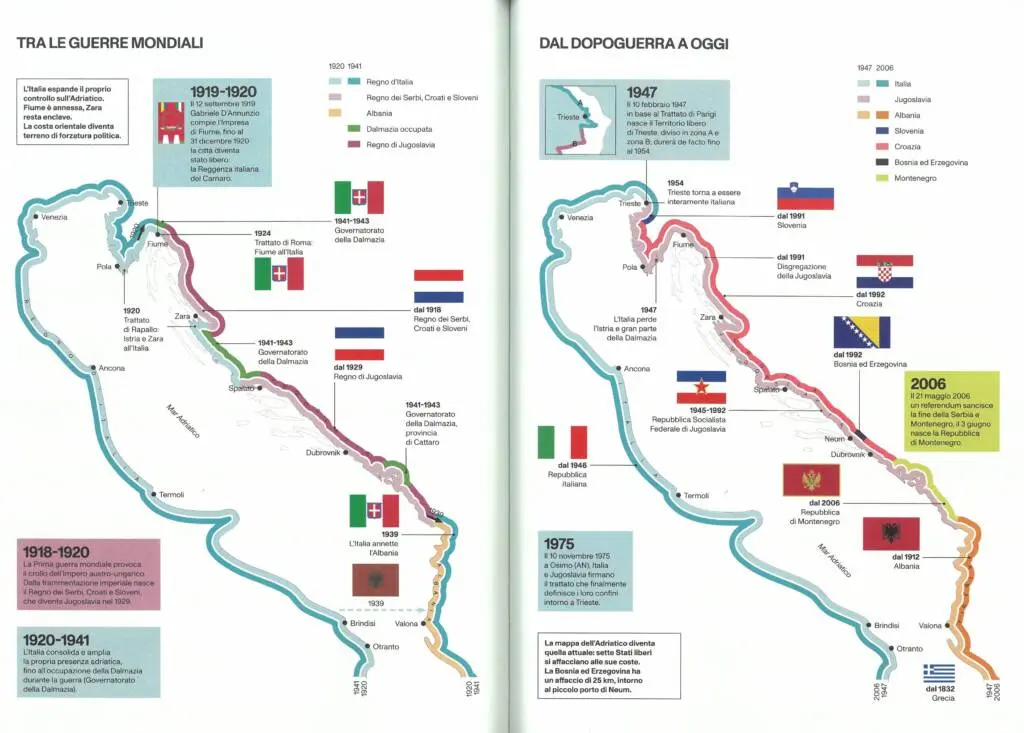 Infografica nel volume "Adriatico. Il mare di mezzo"