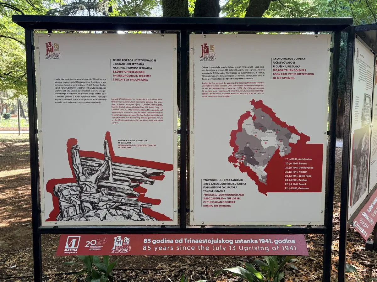 Pannelli celebrativi dellโ85esimo anniversario della sollevazione antifascista del 13 luglio 1941 installati in un parco pubblico a Podgorica. A sinistra, una riproduzione del monumento eretto in memoria dei rivoltosi a Virpazar, dove partรฌ lโinsurrezione. A destra, una mappa dei principali scontri con gli occupanti italiani. Foto: Francesco Bortoletto