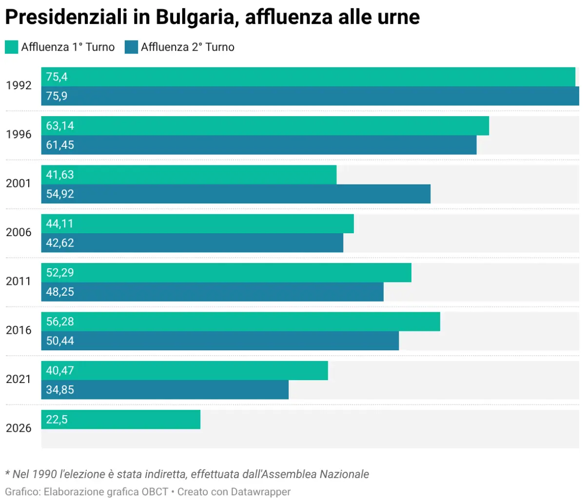 affluenza